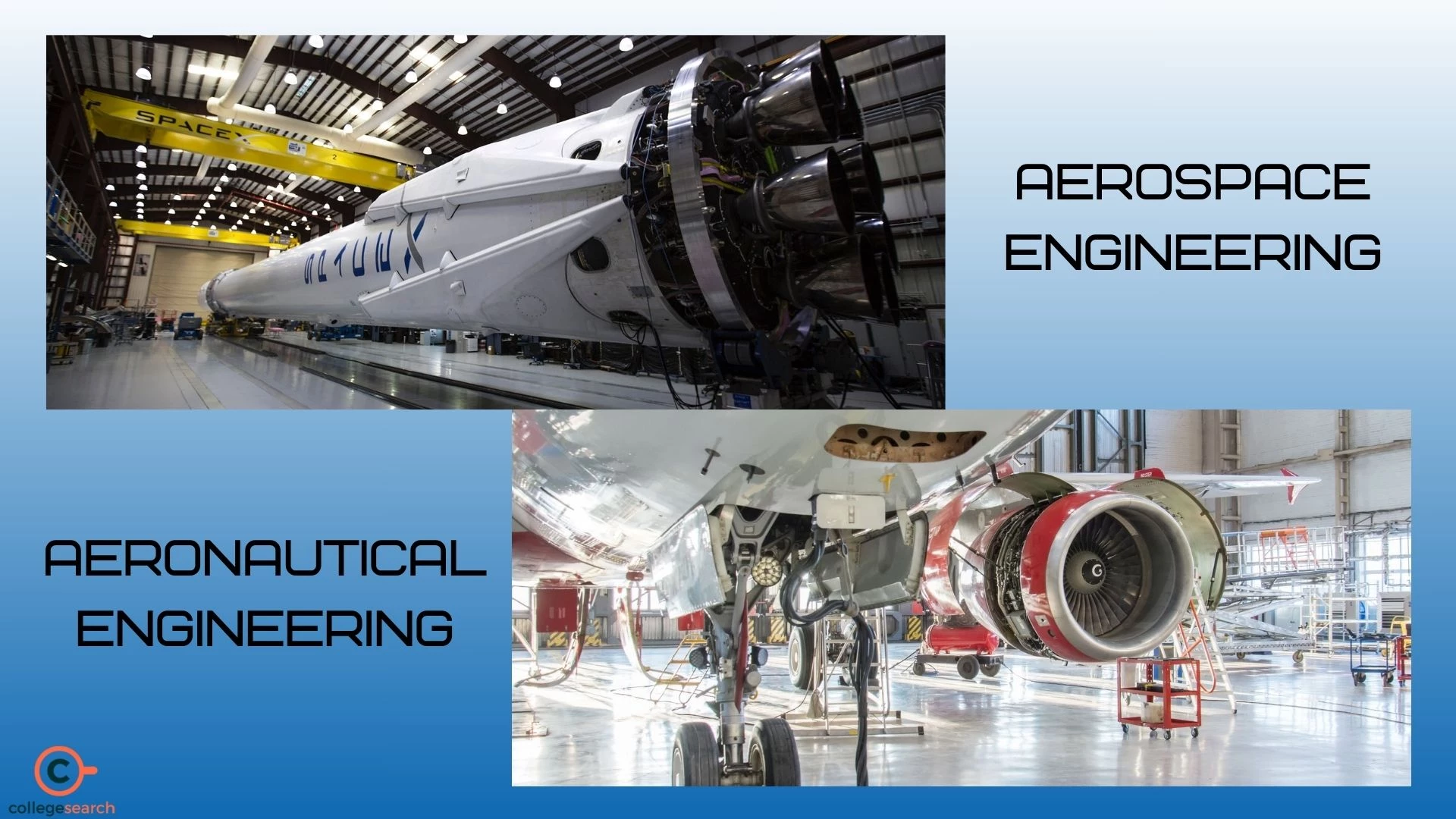 AEROSPACE ENGINEERING VS Aeronautical Engineering